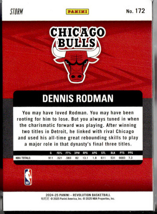 2024-25 Panini Revolution #172 Dennis Rodman Blue Storm