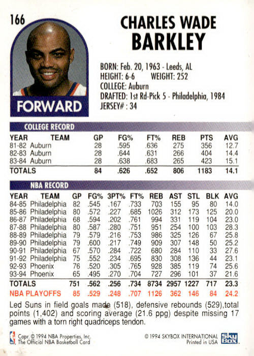 1994-95 Hoops #166 Charles Barkley
