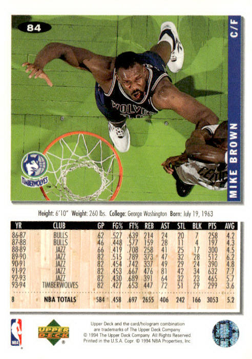 1994-95 Collector's Choice #84 Mike Brown Gold Signature