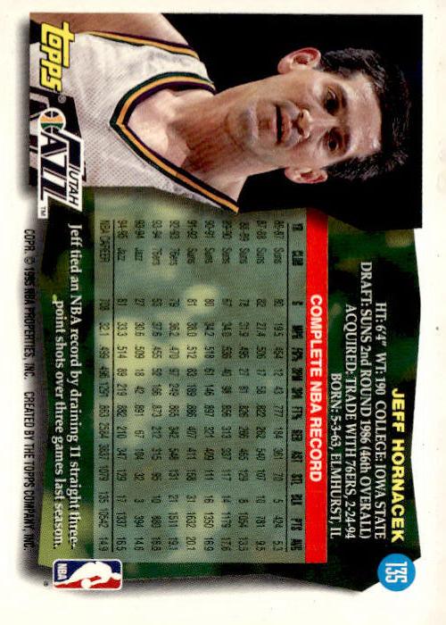 1995-96 Topps #135 Jeff Hornacek