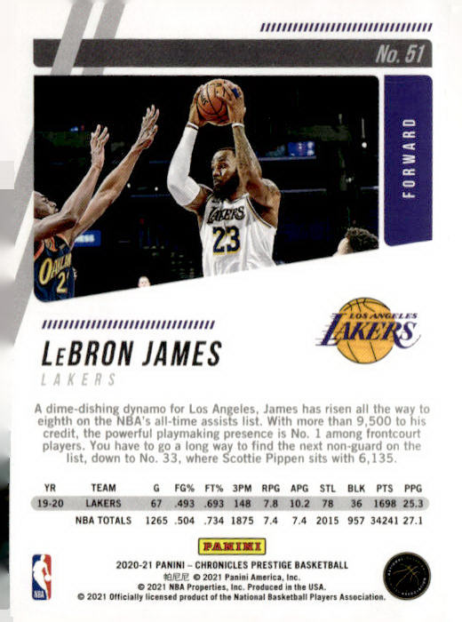 2020-21 Panini Chronicles #51 LeBron James Pink