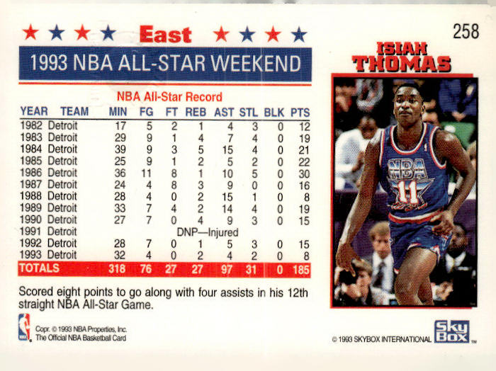 1993-94 Hoops #258 Isiah Thomas