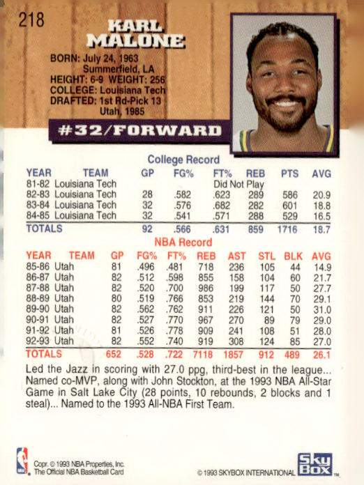 1993-94 Hoops #218 Karl Malone Fifth Anniversary Gold
