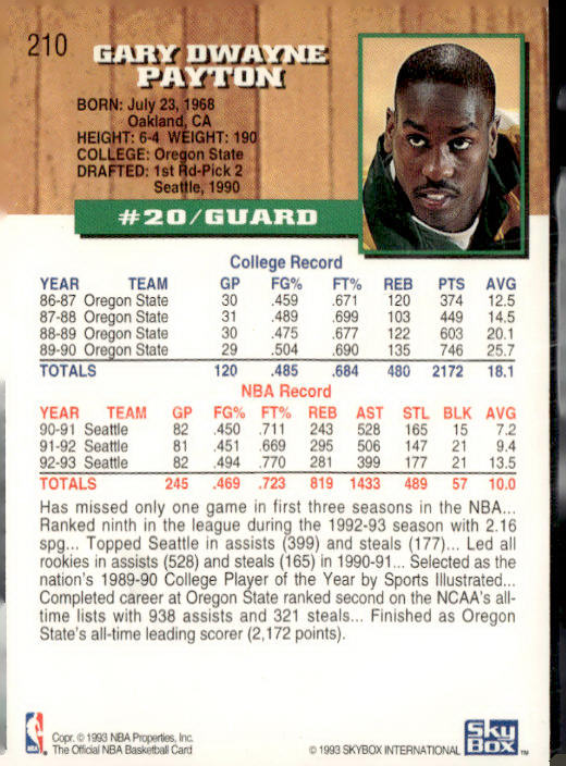 1993-94 Hoops #210 Gary Payton Fifth Anniversary Gold