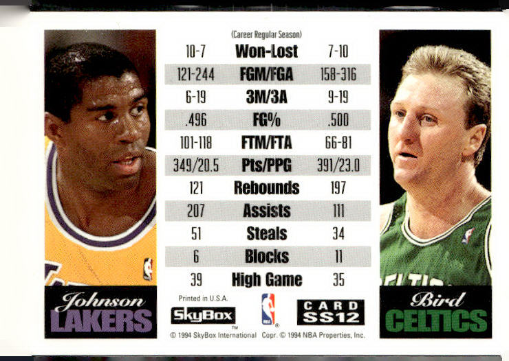1993-94 SkyBox Premium #SS12 Magic Johnson / Larry Bird Showdown Series