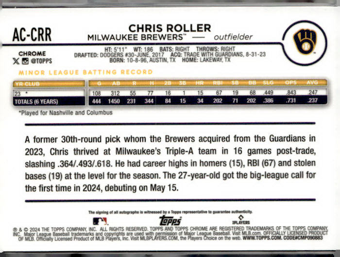 2024 #AC-CRR Chris Roller Autographs Aqua Wave Refractors #/199