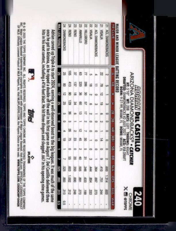 2025 Topps Chrome #240 Adrian Del Castillo Purple RayWave Refractors #/250