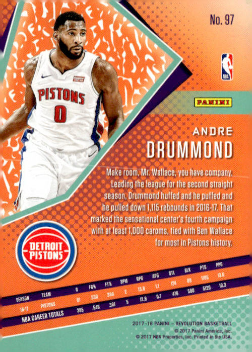 Panini Revolution #97 Andre Drummond