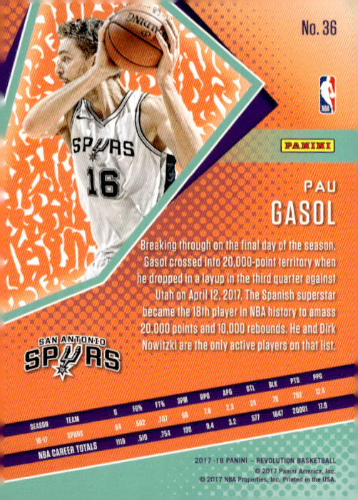 Panini Revolution #36 Pau Gasol