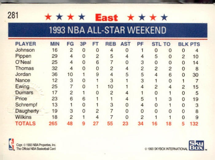 1993-94 Hoops #281 East NBA All-Star Team Fifth Anniversary Gold