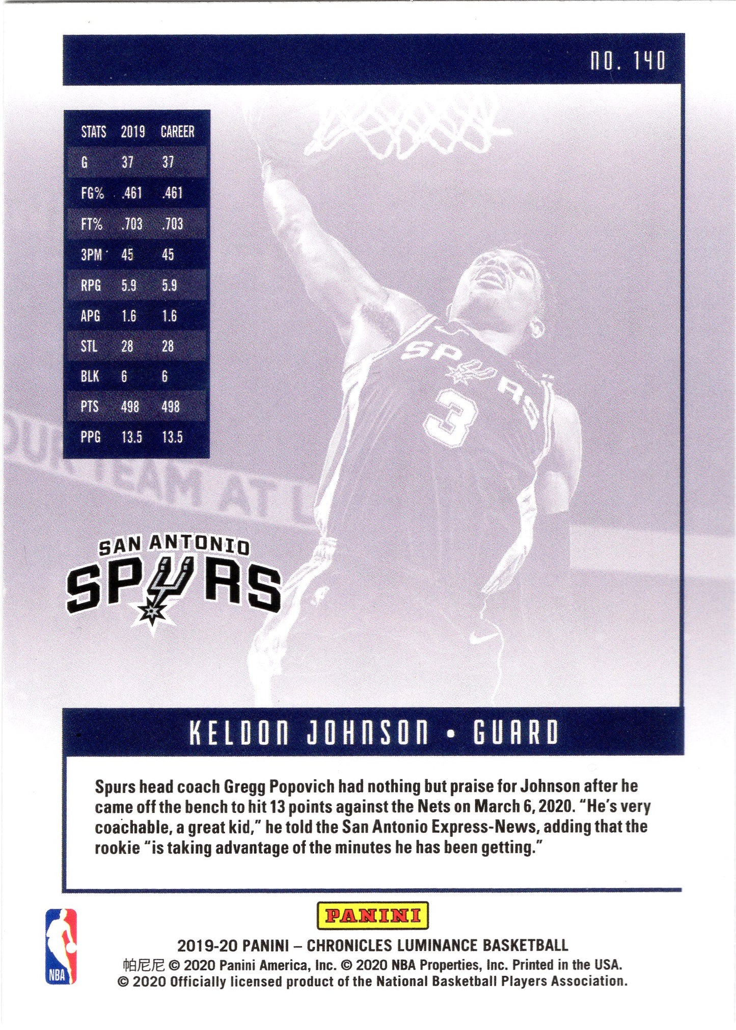 2019-20 Panini Chronicles #140 Keldon Johnson