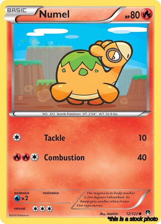 Numel