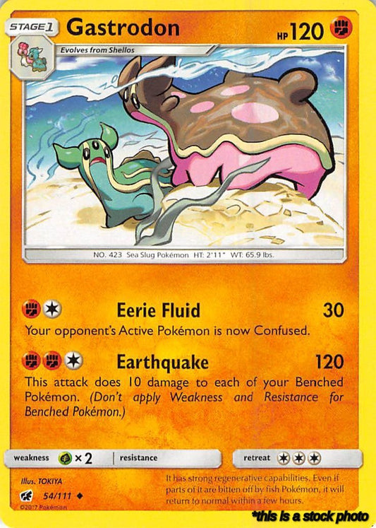 Gastrodon