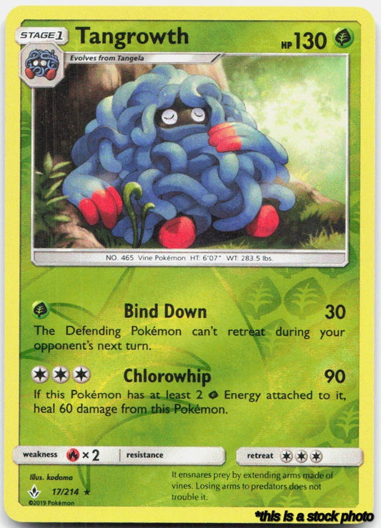 Tangrowth