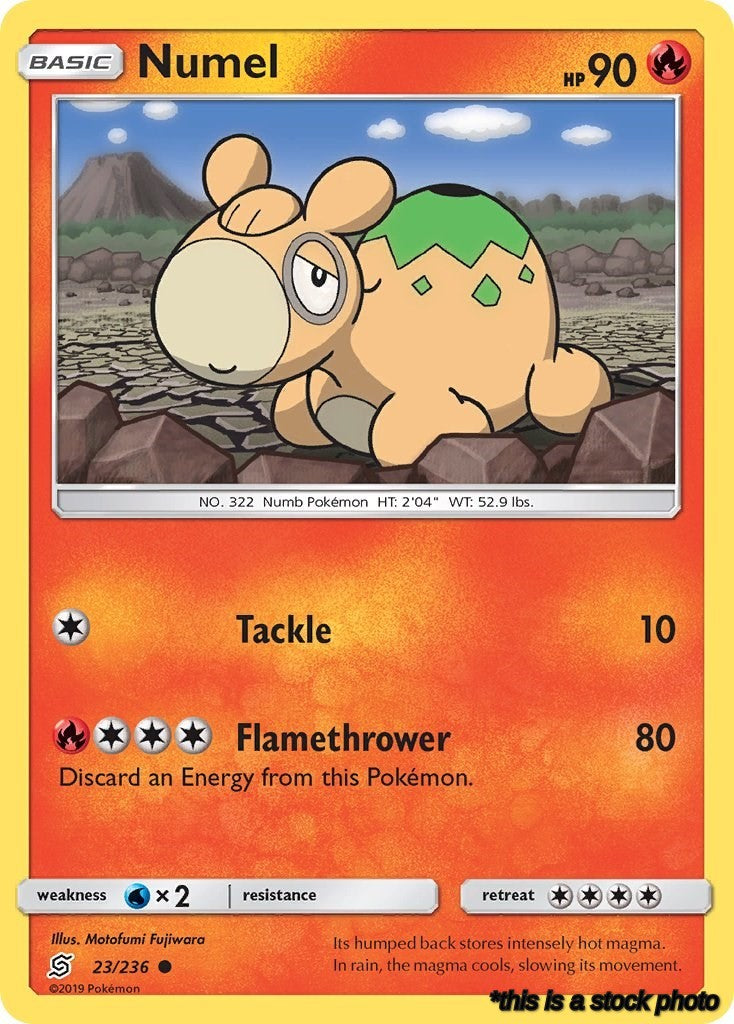 Numel