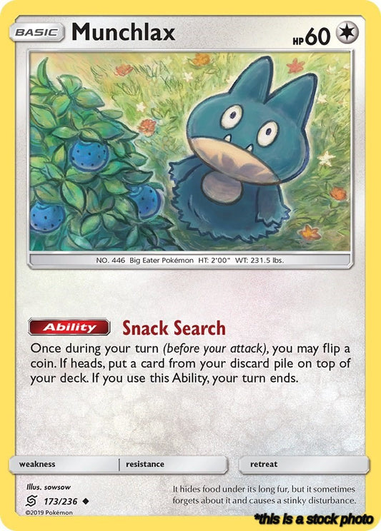 Munchlax