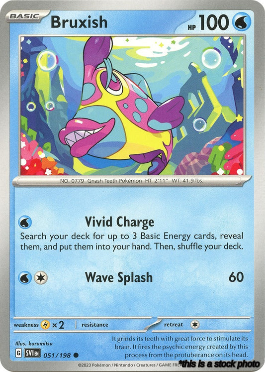 Bruxish