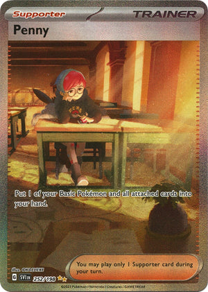 Descriptive image text