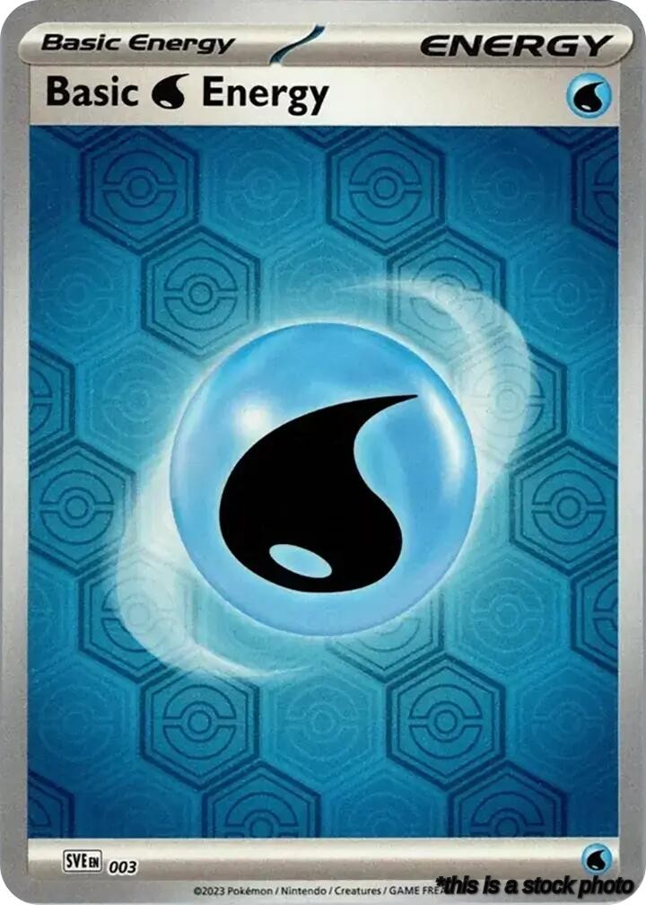 Basic Water Energy
