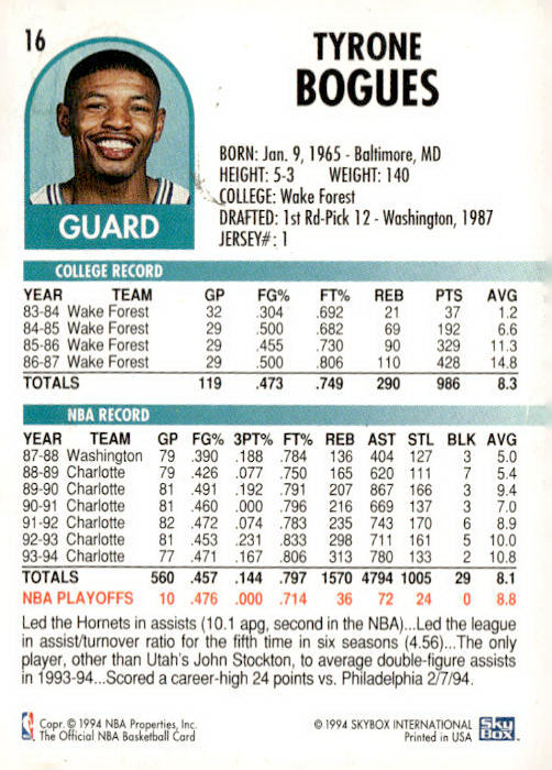 1994-95 Hoops #16 Muggsy Bogues