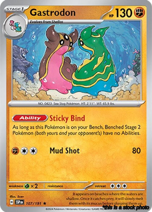 Gastrodon