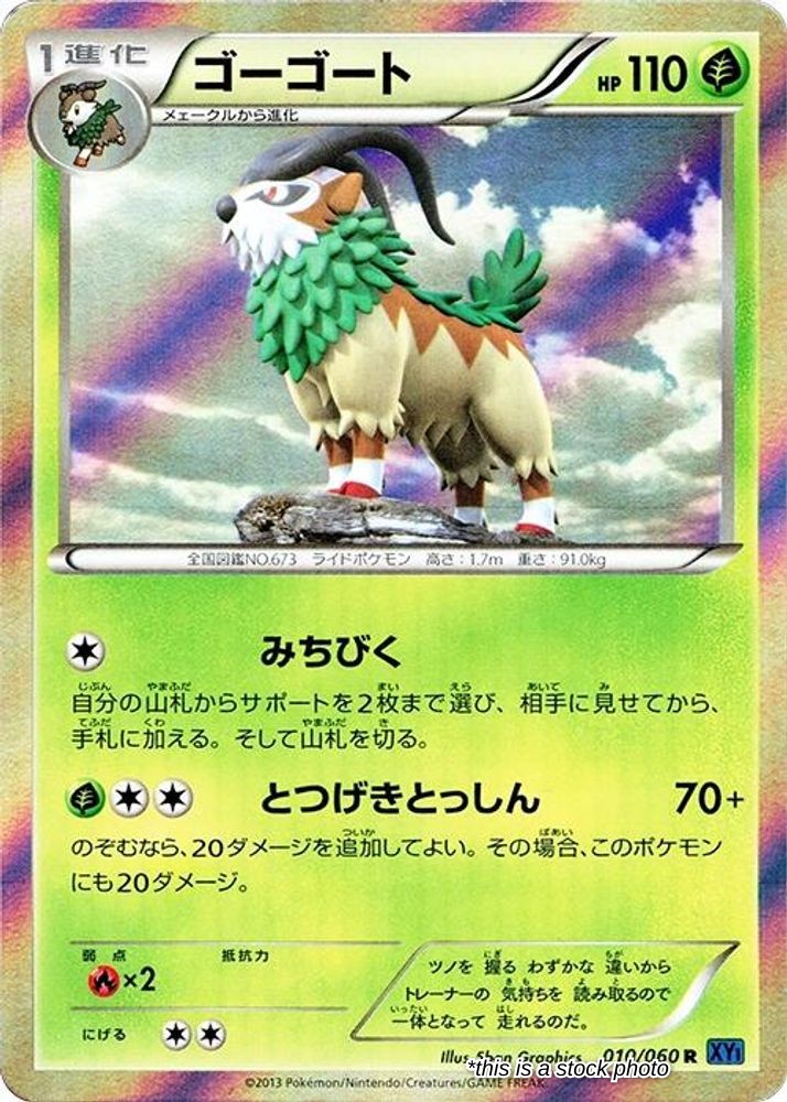 Gogoat