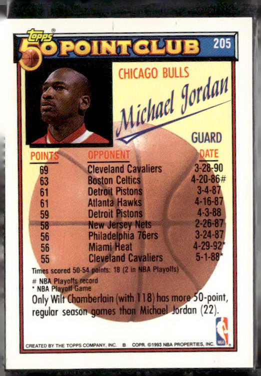 1992-93 Topps #205 Michael Jordan Gold