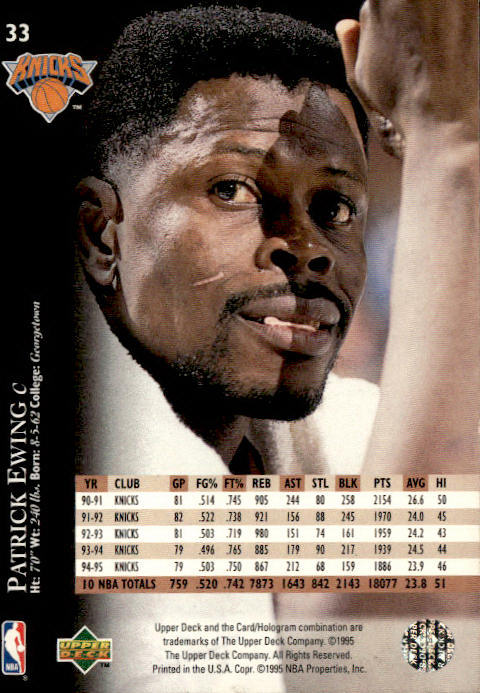 1995-96 Upper Deck #33 Patrick Ewing