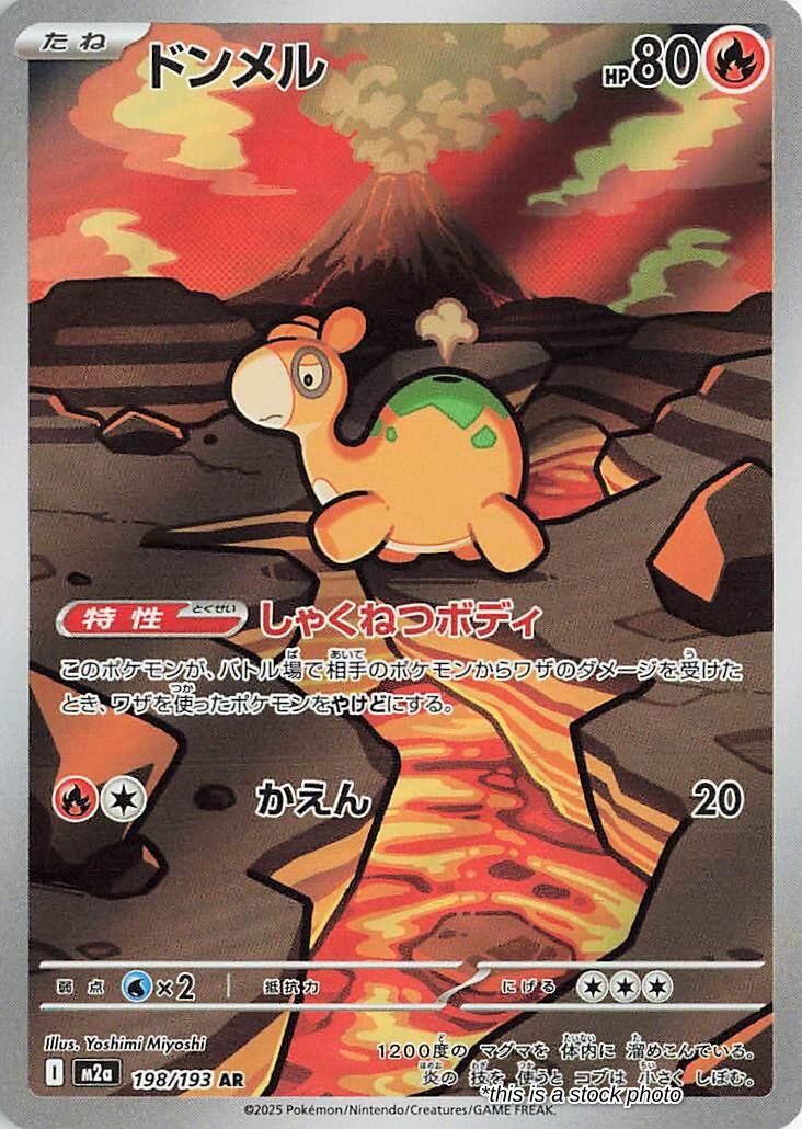 Numel - 198/193