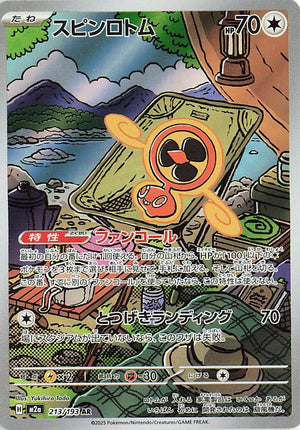 Descriptive image text