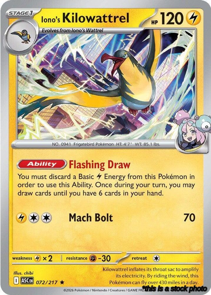 Iono's Kilowattrel