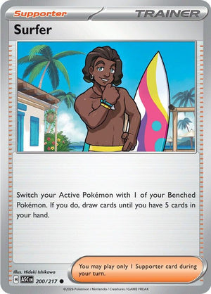 Descriptive image text