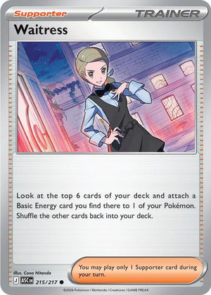 Descriptive image text