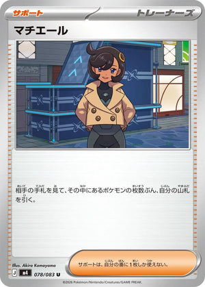 Descriptive image text