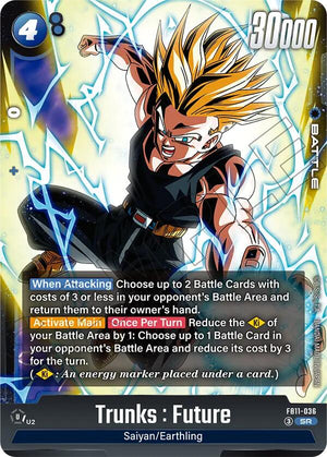 FB11-036 Trunks : Future - FB11-036