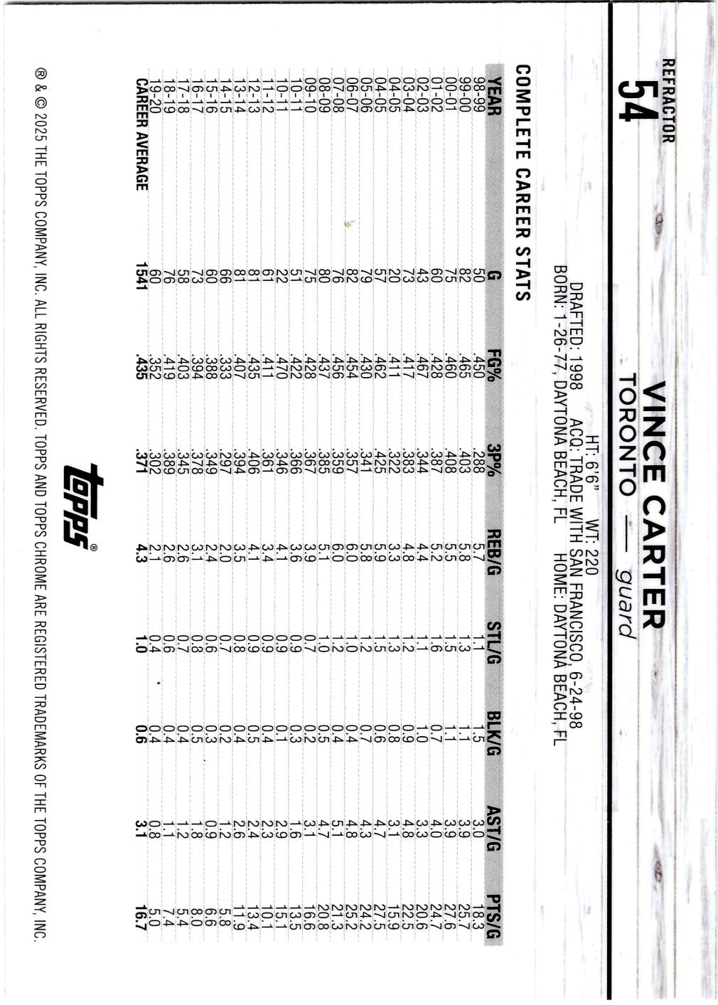2024-25 Topps Chrome #54 Vince Carter Refractor