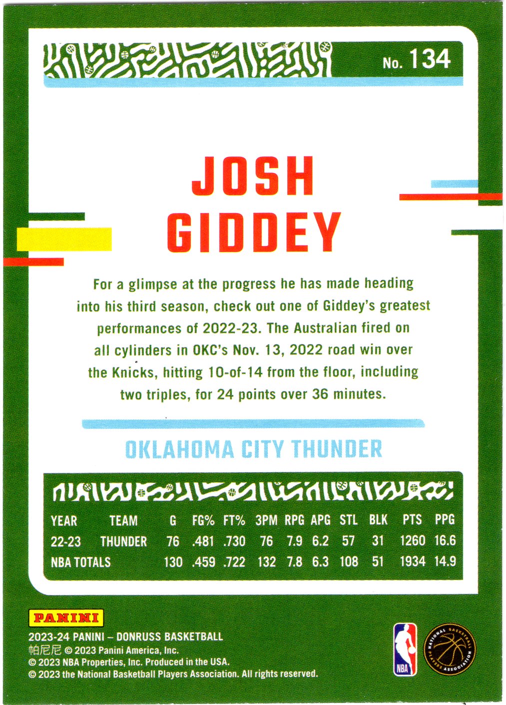 2023-24 Donruss #134 Josh Giddey