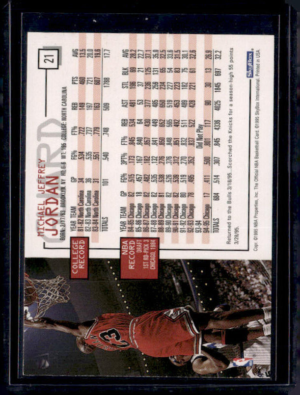 1995-96 Hoops #21 Michael Jordan