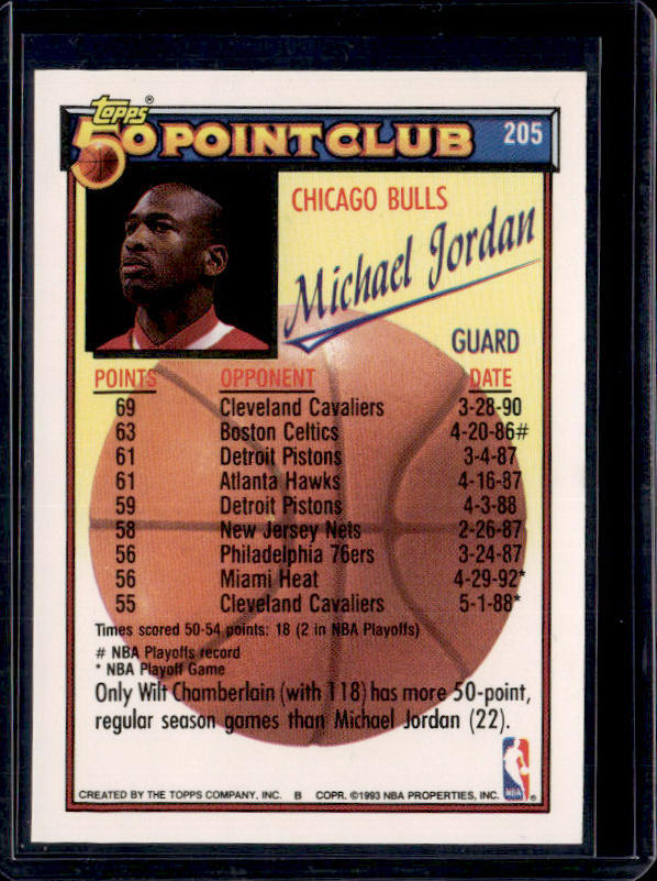 1992-93 Topps #205 Michael Jordan