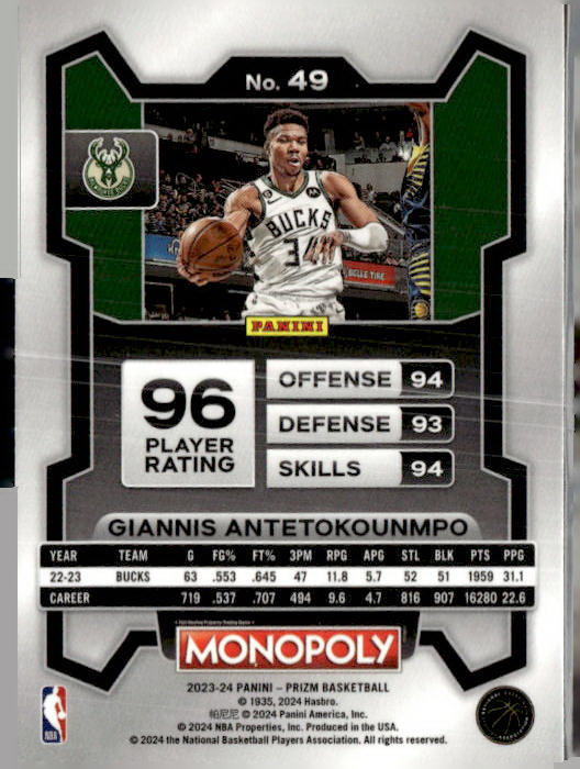 2023-24 Panini Prizm Monopoly #49 Giannis Antetokounmpo