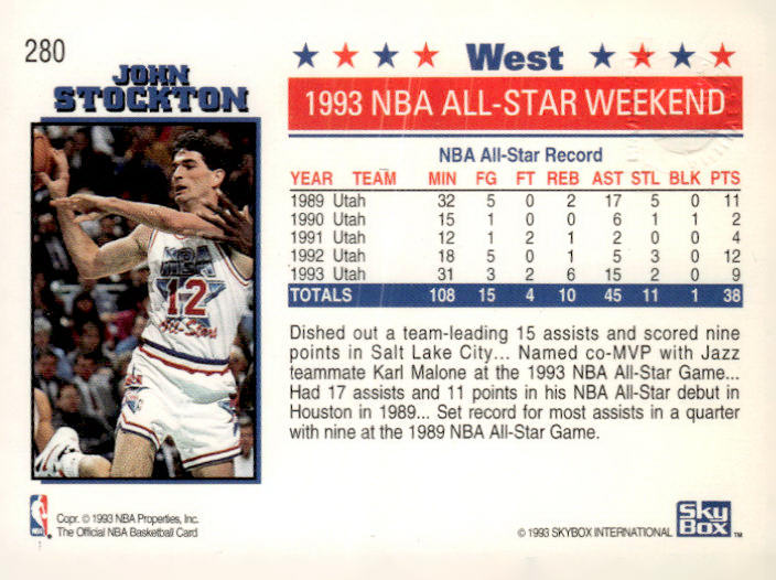 1993-94 Hoops #280 John Stockton