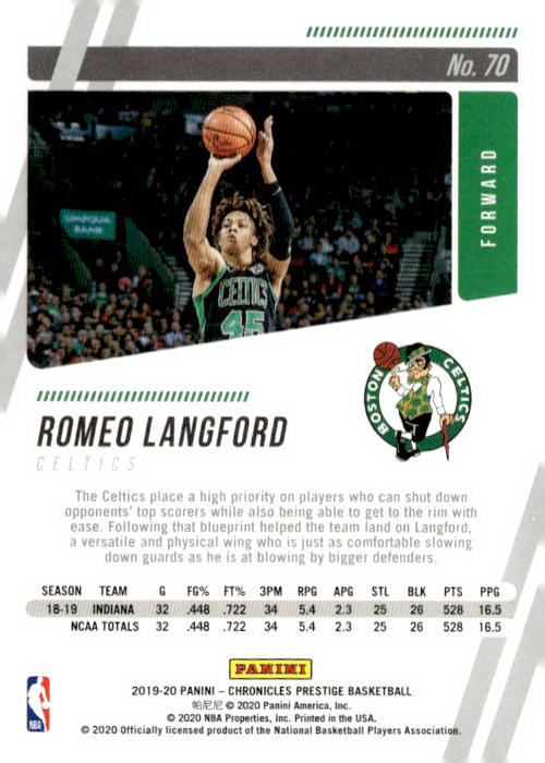 2019-20 Panini Chronicles #70 Romeo Langford Pink