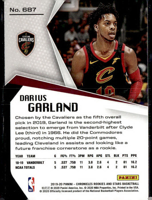 2019-20 Panini Chronicles #687 Darius Garland