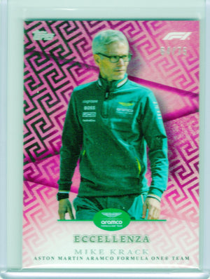 2024 Topps Eccellenza Formula 1 #NNO Mike Krack Pink #/75