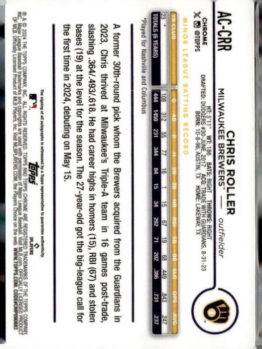 2024 Topps Chrome Update #AC-CRR Chris Roller Autographs Gold Refractors #/50