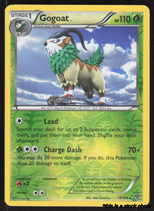 Gogoat