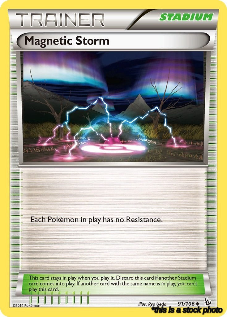 Magnetic Storm