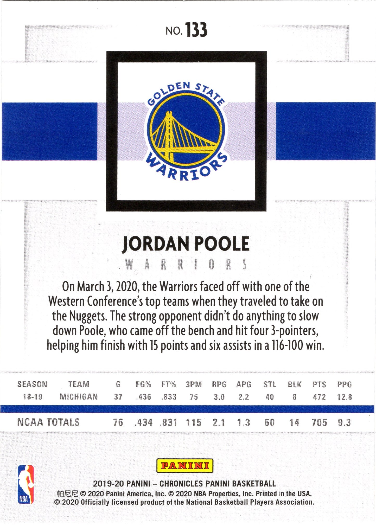 2019-20 Panini Chronicles #133 Jordan Poole